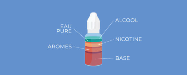 composition d’e-liquide